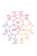 WOP CUF website resources
