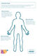 HHH CUF 050625 Body Page